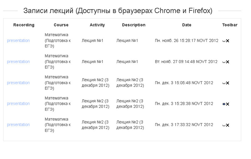 Свободное дистанционное образование