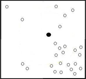 Свой умный эвристический алгоритм Свой умный эвристический алгоритм