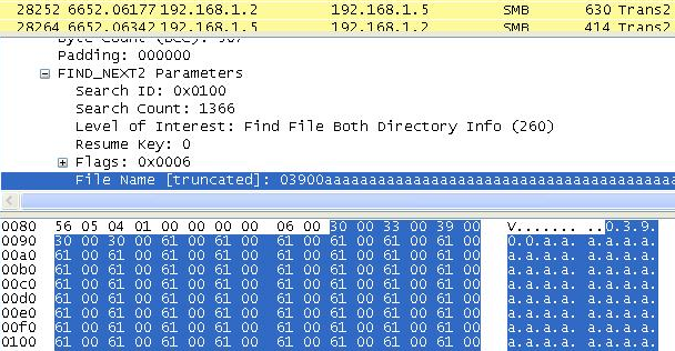 Сюрприз из kernel32 для сетевых ресурсов (MS12 081, детальный разбор уязвимости в Microsoft File Handling Component)