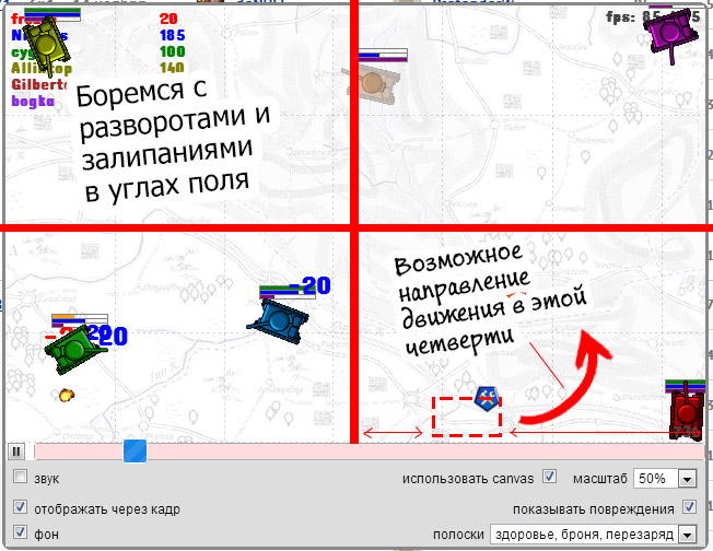 Танковые маневры на Russian AI Cup