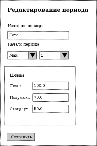 Техническое задание на сайт. Практика