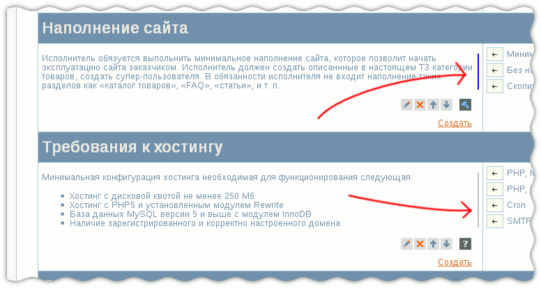 Техническое задание на сайт. Практика