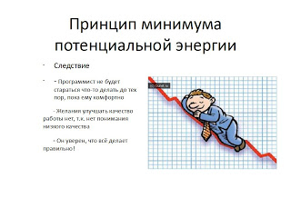 Техническое задание: почему формулировка «Сделать как здесь» не срабатывает?