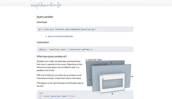 Техники и инструметарий parallax image