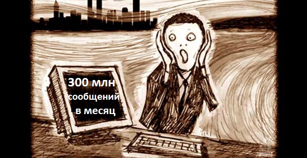 Технологии правят… информацией. Технологическая пицца