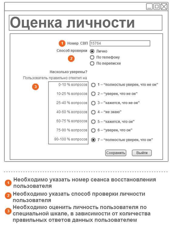 Технология аутентификации с помощью доверенных лиц