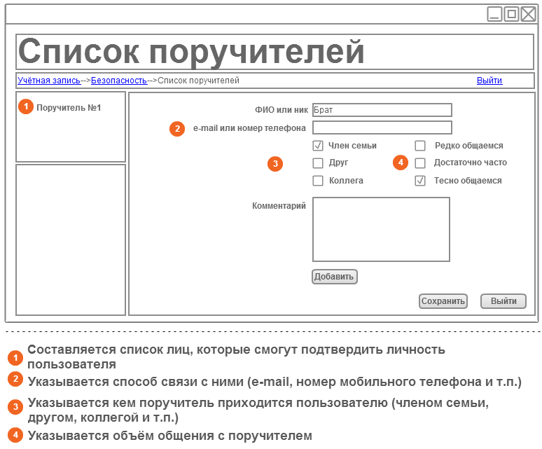 Технология аутентификации с помощью доверенных лиц