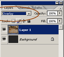 режим наложения Overlay в Photoshop