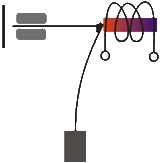 Технология матричной печати