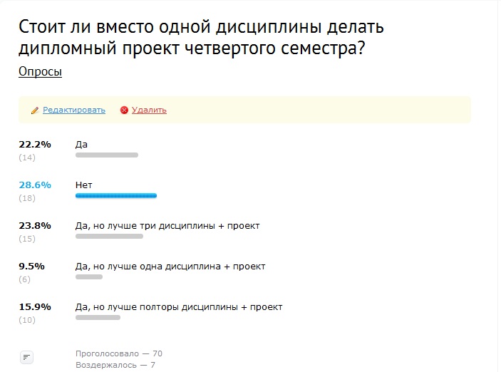 Технопарк Mail.Ru. Начало Технопарк Mail.Ru. Начало