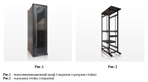 Телекоммуникационный шкаф или серверная стойка (теория на практике)