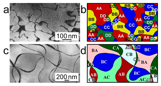 Теорему о четырёх красках связали с магнитными свойствами кристаллов Теорему о четырёх красках связали с магнитными свойствами кристаллов