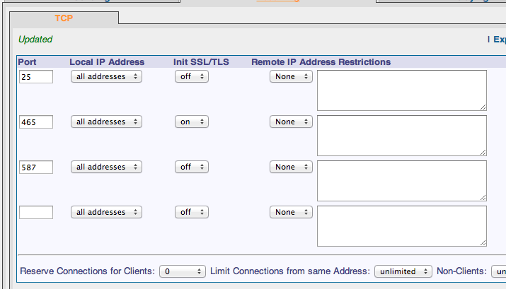 Теоретический минимум для администратора почты. Настройка почты на сервере Communigate Pro Теоретический минимум для администратора почты. Настройка почты на сервере Communigate Pro