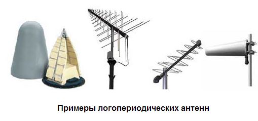 Теория радиоволн: антенны image