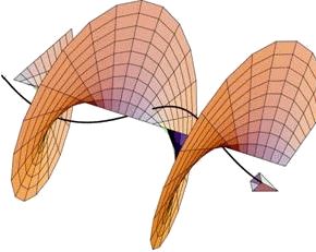 Теория радиоволн: антенны image