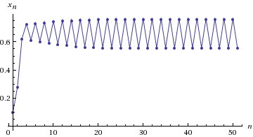 Теория сложности на простых примерах Теория сложности на простых примерах