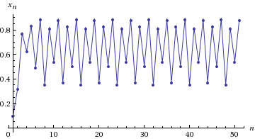 Теория сложности на простых примерах Теория сложности на простых примерах