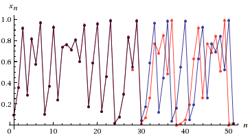 Теория сложности на простых примерах Теория сложности на простых примерах