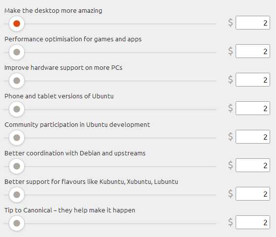 Теперь разработчиков Ubuntu можно поблагодарить финансово