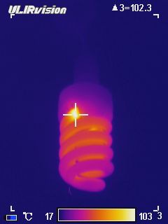 Тепловизор: смотрим на мир глазами Хищника Тепловизор: смотрим на мир глазами Хищника