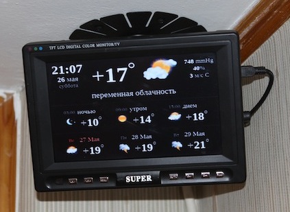 Термометр с прогнозом погоды