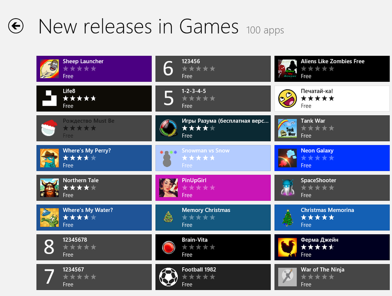 Тернистый путь в Windows Store