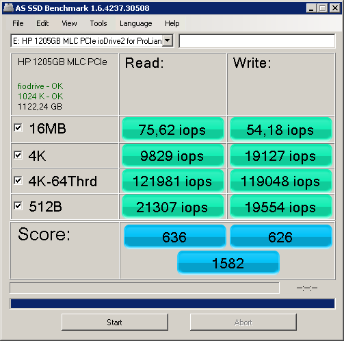 Тестирование Fusion io ioDrive2 Тестирование Fusion io ioDrive2