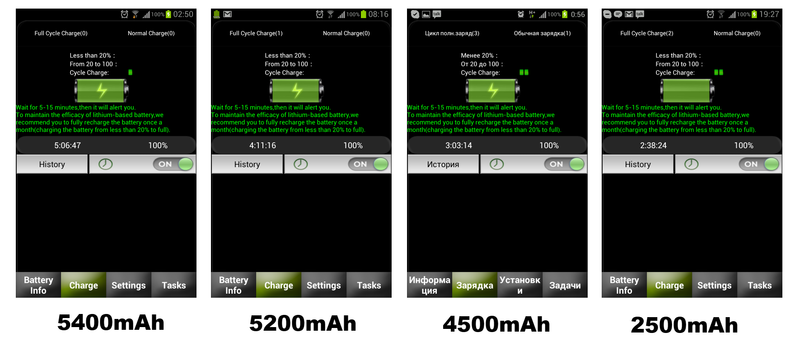 Тестирование аккумулятора на 5400 мАч для Samsung Galaxy Note