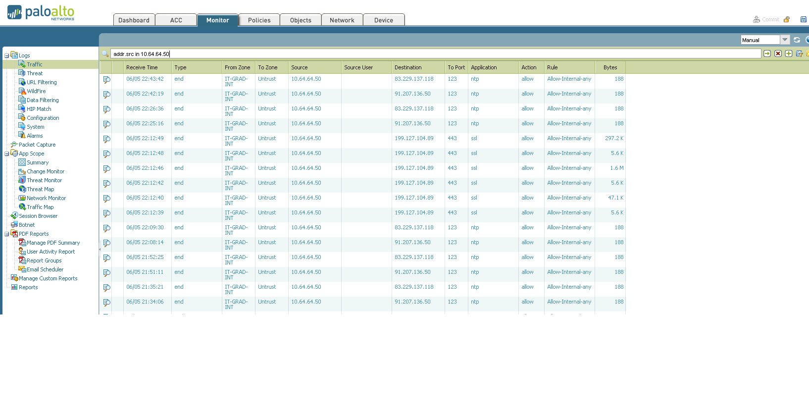 Palo Alto Monitoring