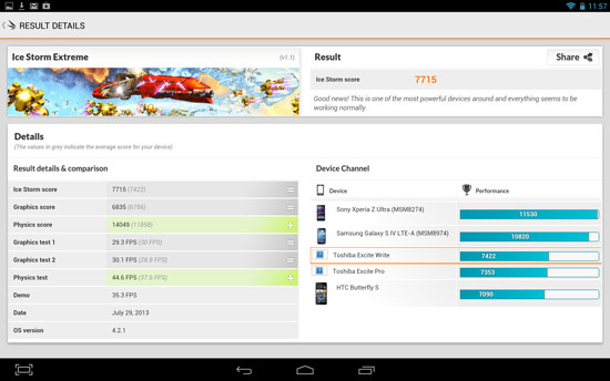 Тесты планшета Toshiba Excite Write дают представление о производительности платформы Nvidia Tegra 4
