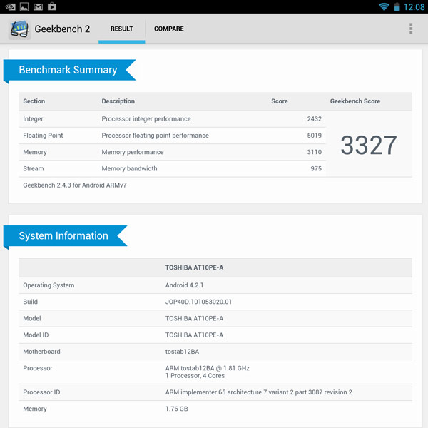 Тесты планшета Toshiba Excite Write дают представление о производительности платформы Nvidia Tegra 4