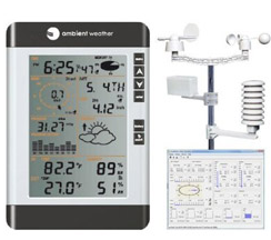 Типичный день под присмотром Алисы image