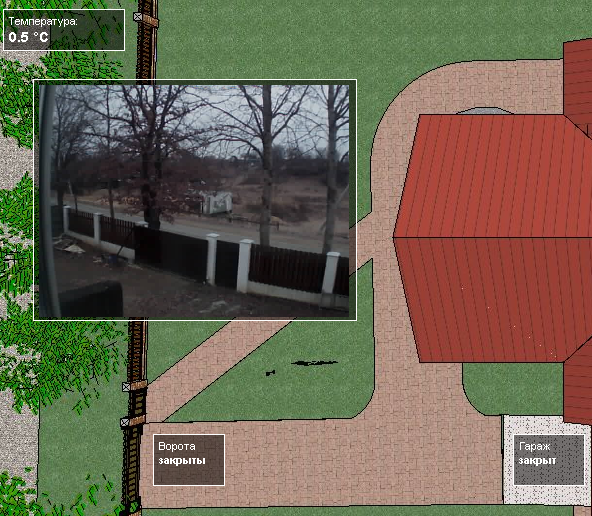 Типичный день под присмотром Алисы image