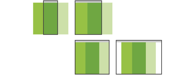 Типы адаптивных макетов Типы адаптивных макетов