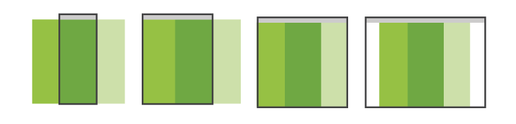 Типы адаптивных макетов Типы адаптивных макетов