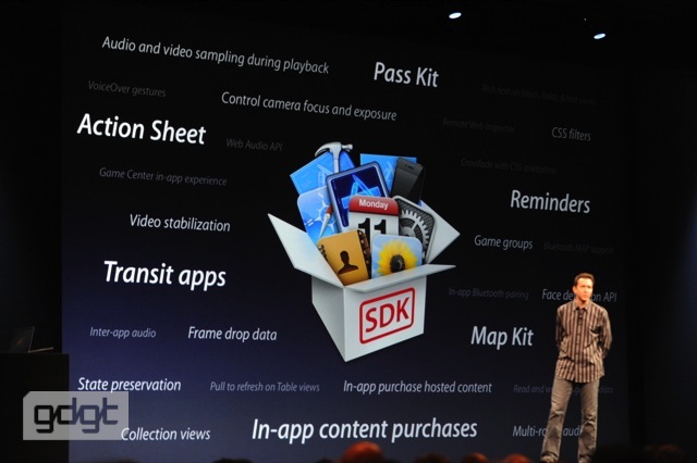 Трансляция c Apple WWDC 2012 Трансляция c Apple WWDC 2012