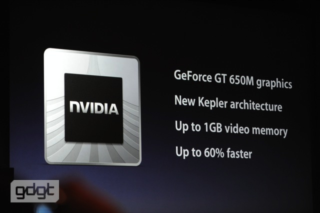 Трансляция c Apple WWDC 2012 Трансляция c Apple WWDC 2012