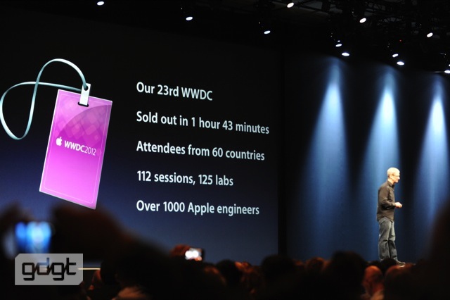 Трансляция c Apple WWDC 2012