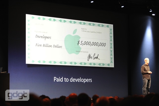 Трансляция c Apple WWDC 2012