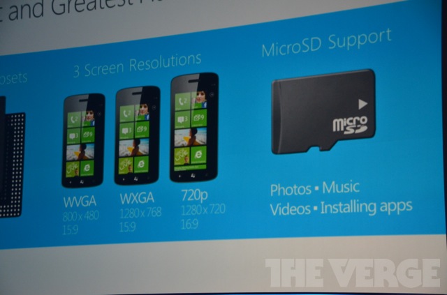 Трансляция с Windows Phone Summit. Презентация Windows Phone 8