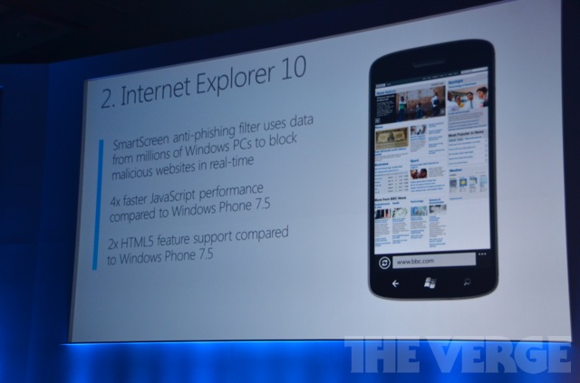 Трансляция с Windows Phone Summit. Презентация Windows Phone 8