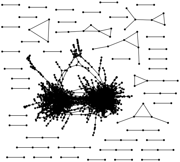 Трансмутации слов друг в друга: решение на языке Haskell