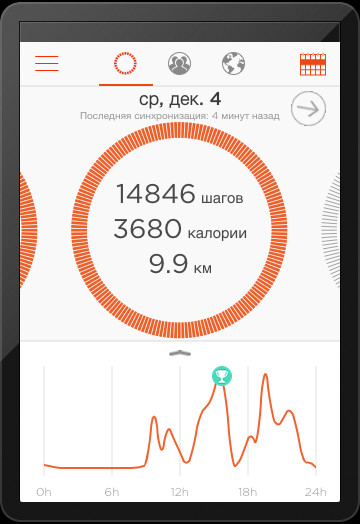 Трекер физической активности Shine