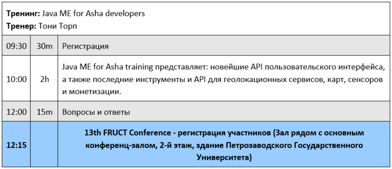 Тренинги Nokia Developers Workshop in Russia