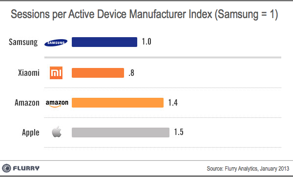 Трудности жизни независимых разработчиков Трудности жизни независимых разработчиков