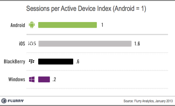 Трудности жизни независимых разработчиков Трудности жизни независимых разработчиков
