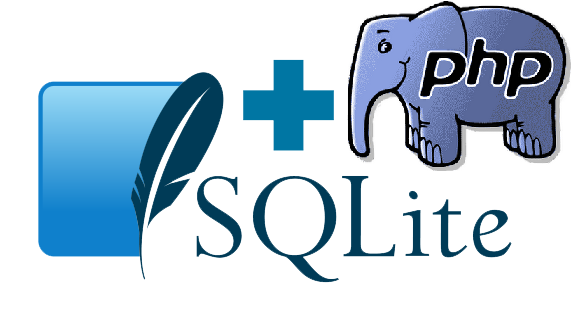 Тюнинг SQLite для PHP