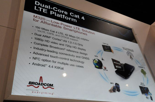 Broadcom M320 и ее возможности