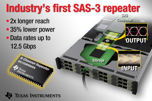 Повторитель TI DS125BR800A позволяет удвоить дальность передачи сигнала
