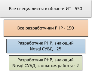 У вас много денег? Мы все равно к вам не пойдем!